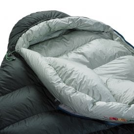 thermarest_hyperion_32