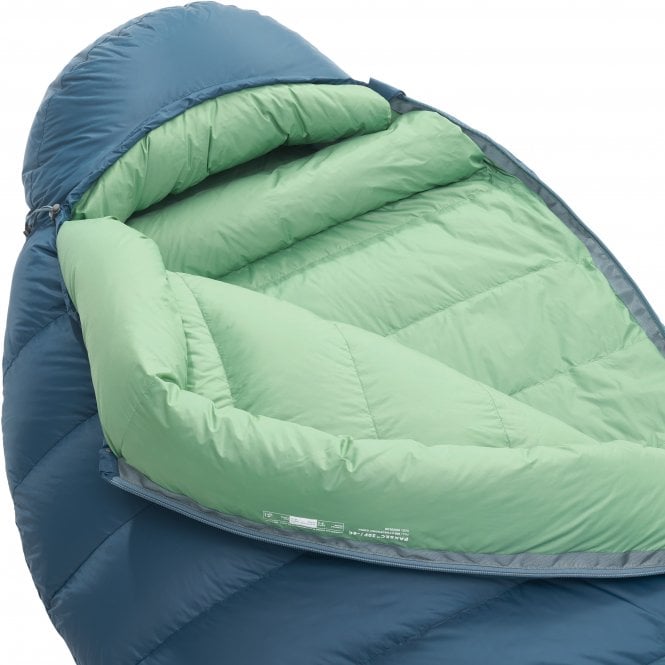 Thermarest Parsec 0F/-18C Down Sleeping Bag