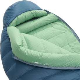 Thermarest Parsec 20f/-6c sleeping bag